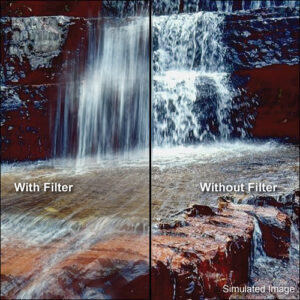 4×5.65 Schneider ND .6 Attenuator Horizontal Filter