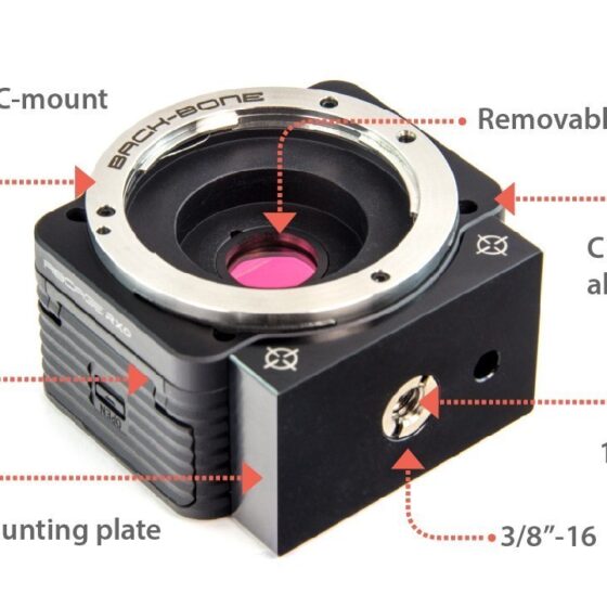 Back Bone Modified Sony RX0 1.0