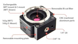 Back Bone Modified Sony RX0 1.0″ Type Sensor Ultra Compact Waterproof/Shockproof Camera(Body Only)
